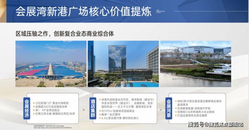 深圳會(huì)展灣里岸廣場(chǎng)樓盤(pán)全解析 最新動(dòng)態(tài)、房?jī)r(jià)、戶(hù)型圖及優(yōu)缺點(diǎn)一覽