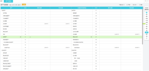 一般納稅人勞務(wù)分包業(yè)務(wù)的會計(jì)核算與稅務(wù)處理指南