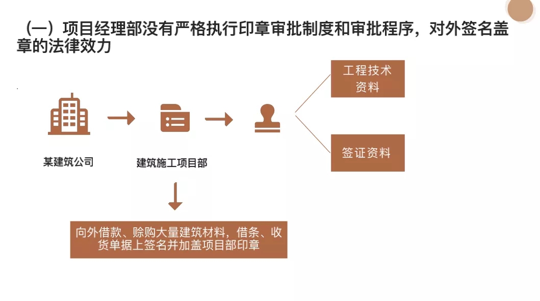 海普睿誠律師遠赴新疆庫爾勒，助力建工行業規范發展——勞務分包專題培訓圓滿舉行